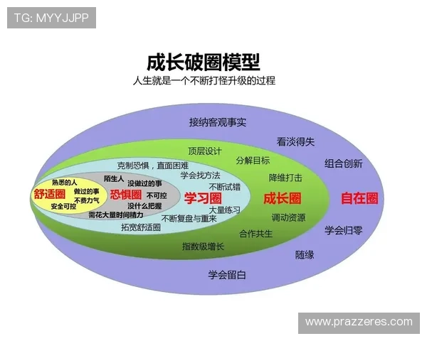 洞察时代浪潮的巨蟹座企业家全面成长与卓越领导力新篇章蓝图探索