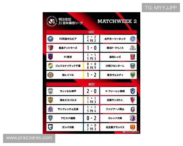 J联赛七名球员新轮停赛名单